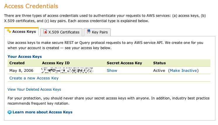 Access_credentials